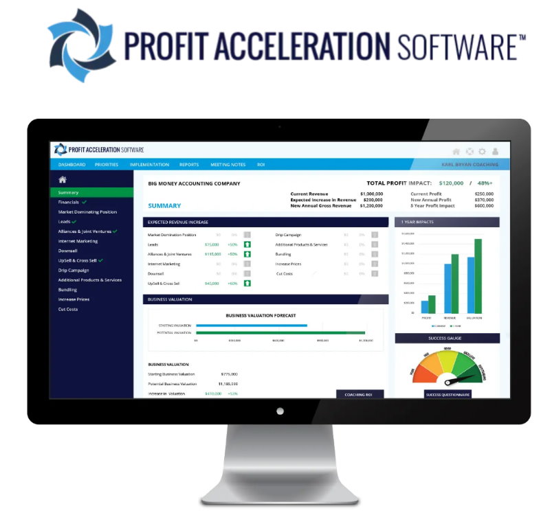 Profit Acceleration Software